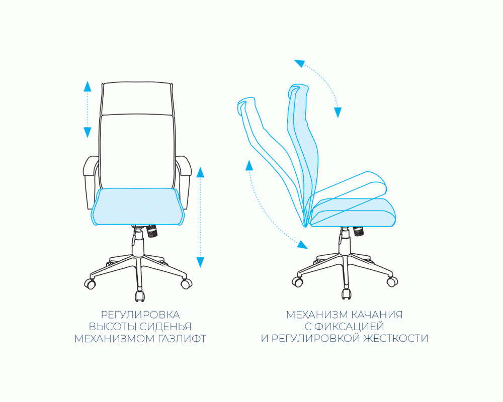 Кресло для руководителя AL 755