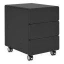 отзыв Тумба мобильная Super Jet